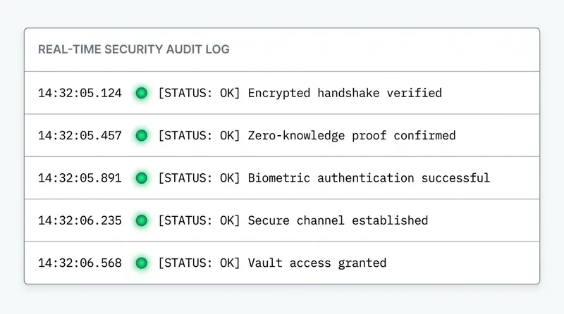 Real-time security audit log interface
